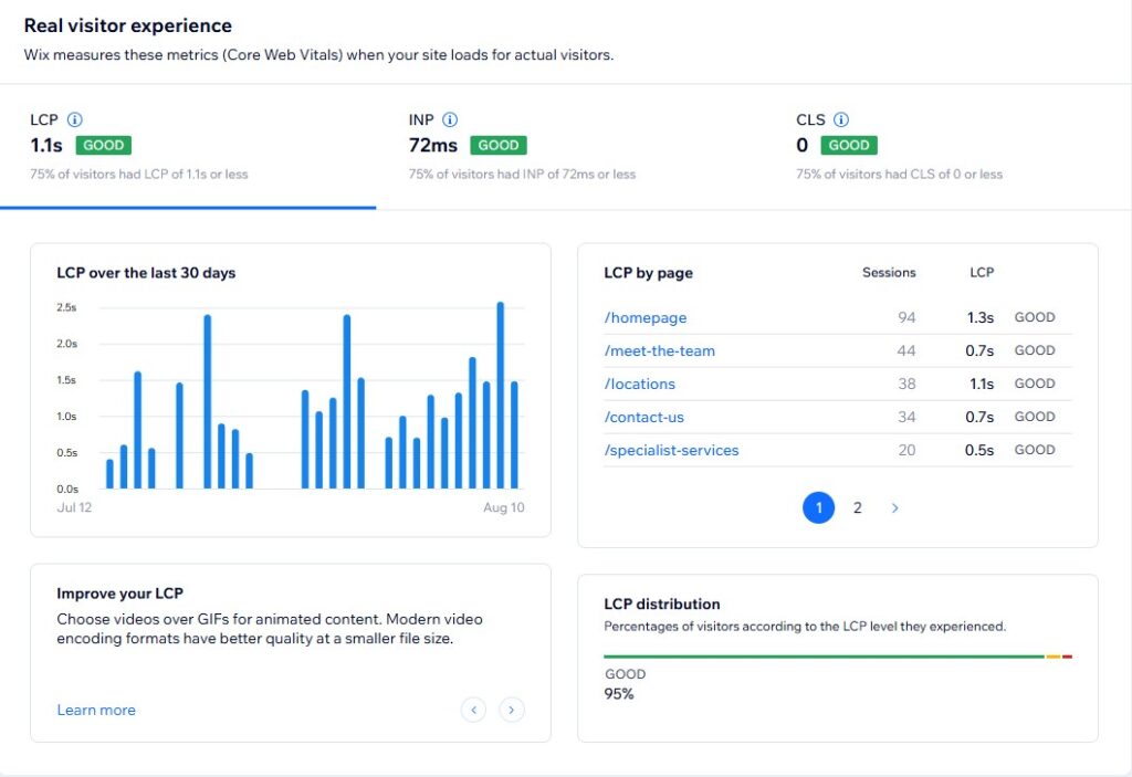 wix seo control panel