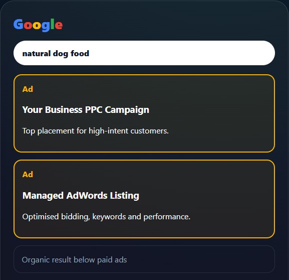 %seo services london%