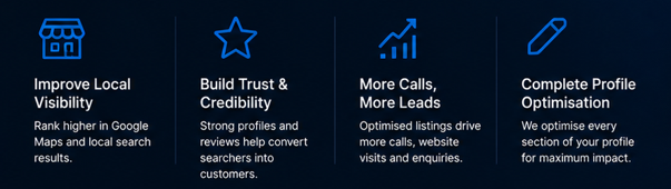 %seo services london%
