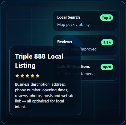 %seo services london%