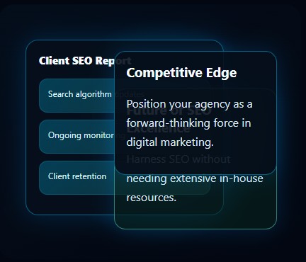 %seo services london%